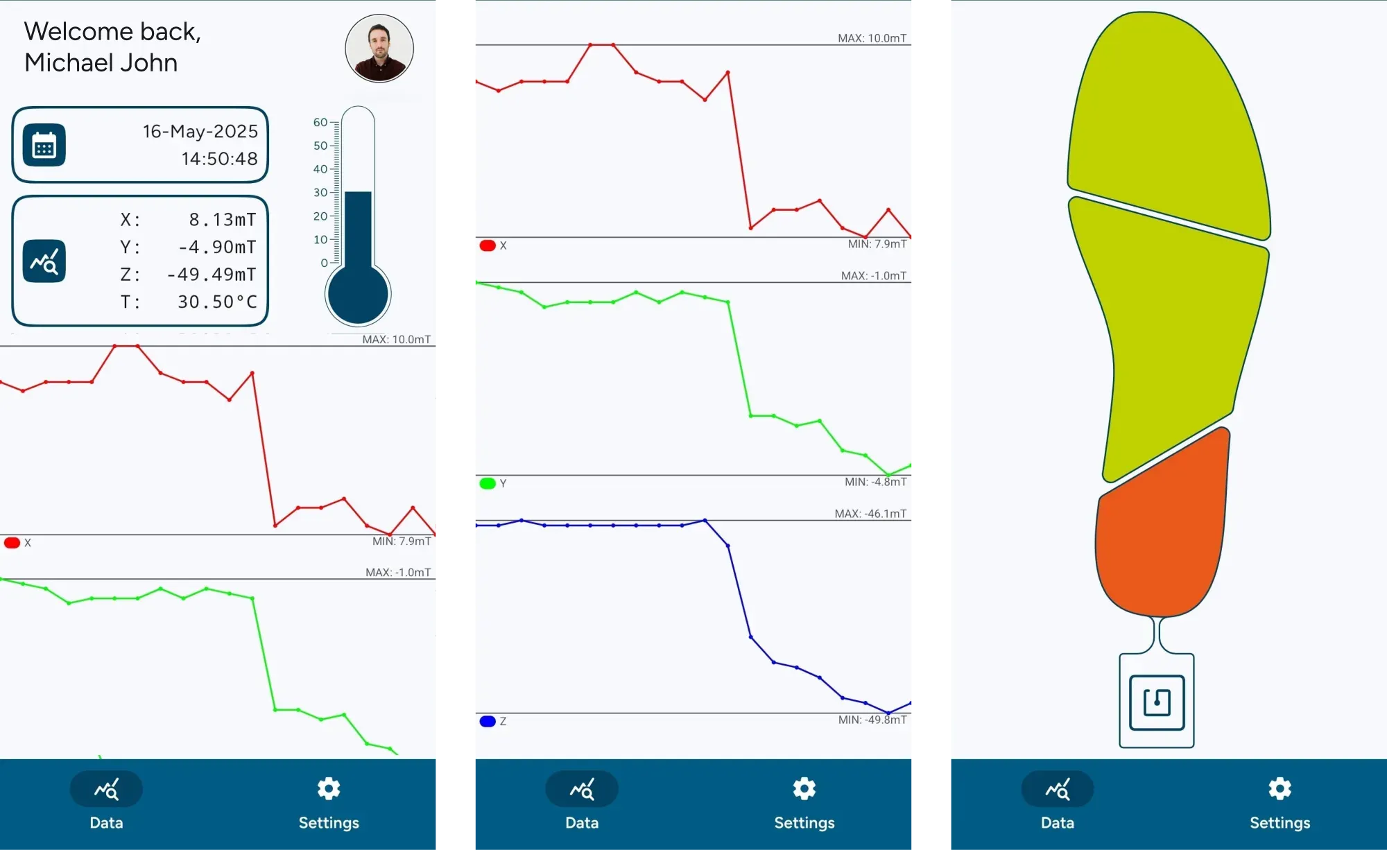 Three phone screens showing live X, Y and Z readings, a graph for each axis and a heatmap of an insole