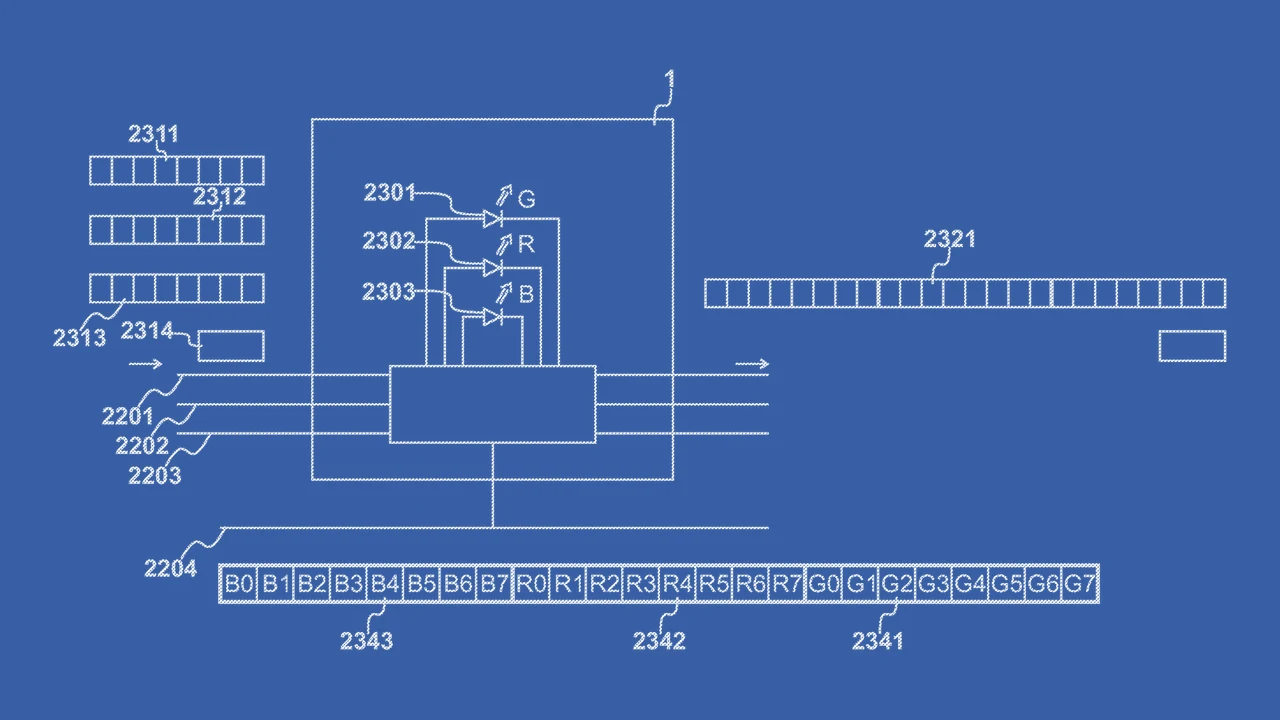 Patent-style circuit diagram of an RGB LED driven from a control chip on a wiring loom, with a 24-bit colour word